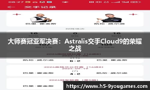 大师赛冠亚军决赛：Astralis交手Cloud9的荣耀之战